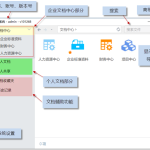 企業文件管理系統在企事業單位的重要性 企業文件管理系統在企事業單位的重要性