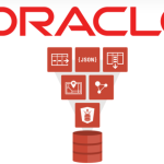 Mobox連接Oracle數據庫所需驅動安裝 Mobox連接Oracle數據庫所需驅動安裝
